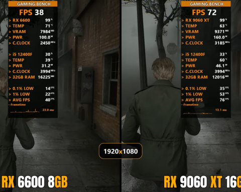 the-old-rx-6600-was-compared-with-the-new-rx-9060-xt-16-gb-in-games