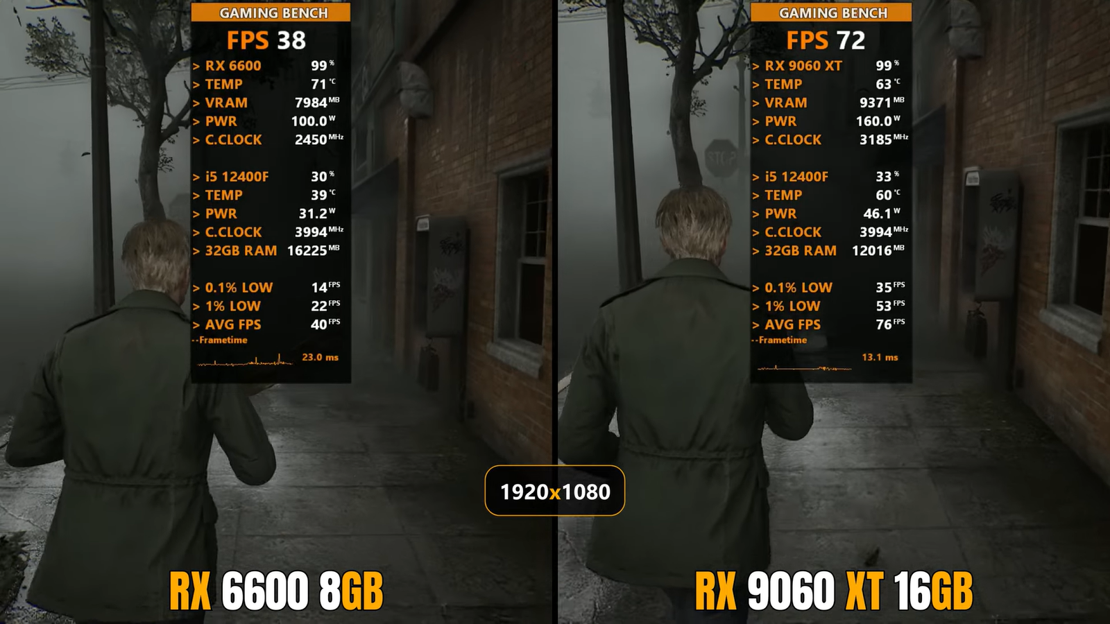 the-old-rx-6600-was-compared-with-the-new-rx-9060-xt-16-gb-in-games