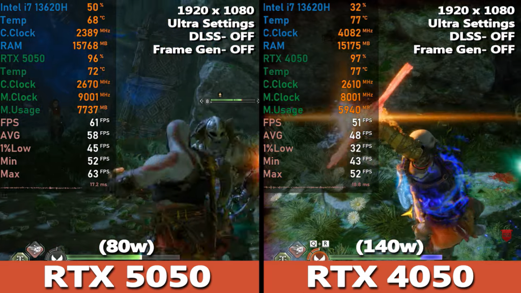 Ноутбучная-rtx-5050-превзошла-предшественницу-4050-в-среднем-на-почти-20%