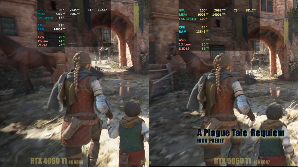 rtx-4060-ti-compared-to-5060-ti-in-4k