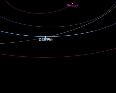 astronomers-warned-of-a-huge-asteroid-flying-to-the-ground