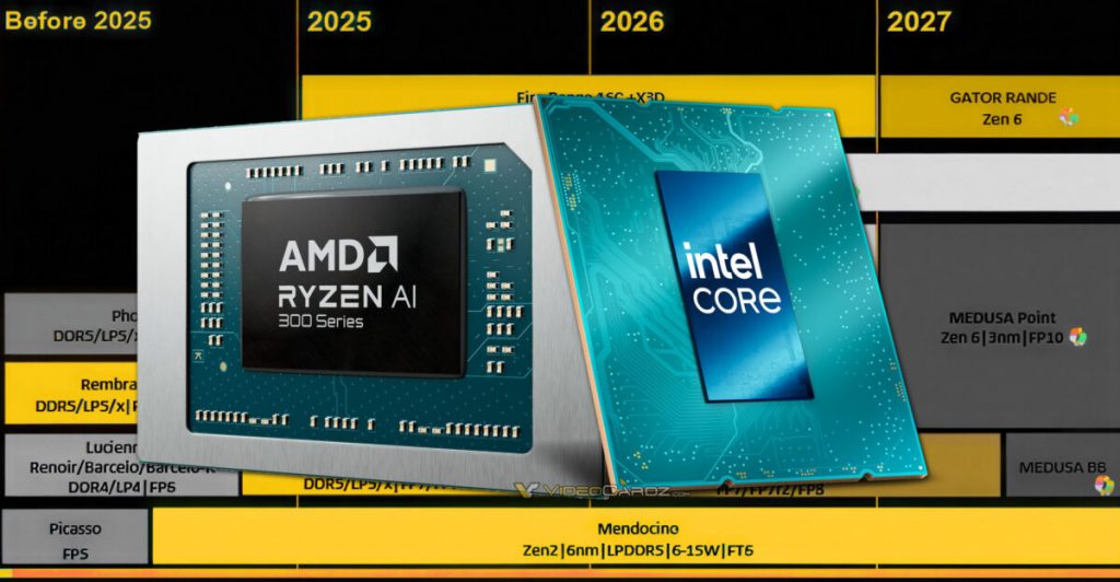 В-сеть-слили-дорожные-карты-amd-и-intel-по-мобильным-cpu-до-2027-года