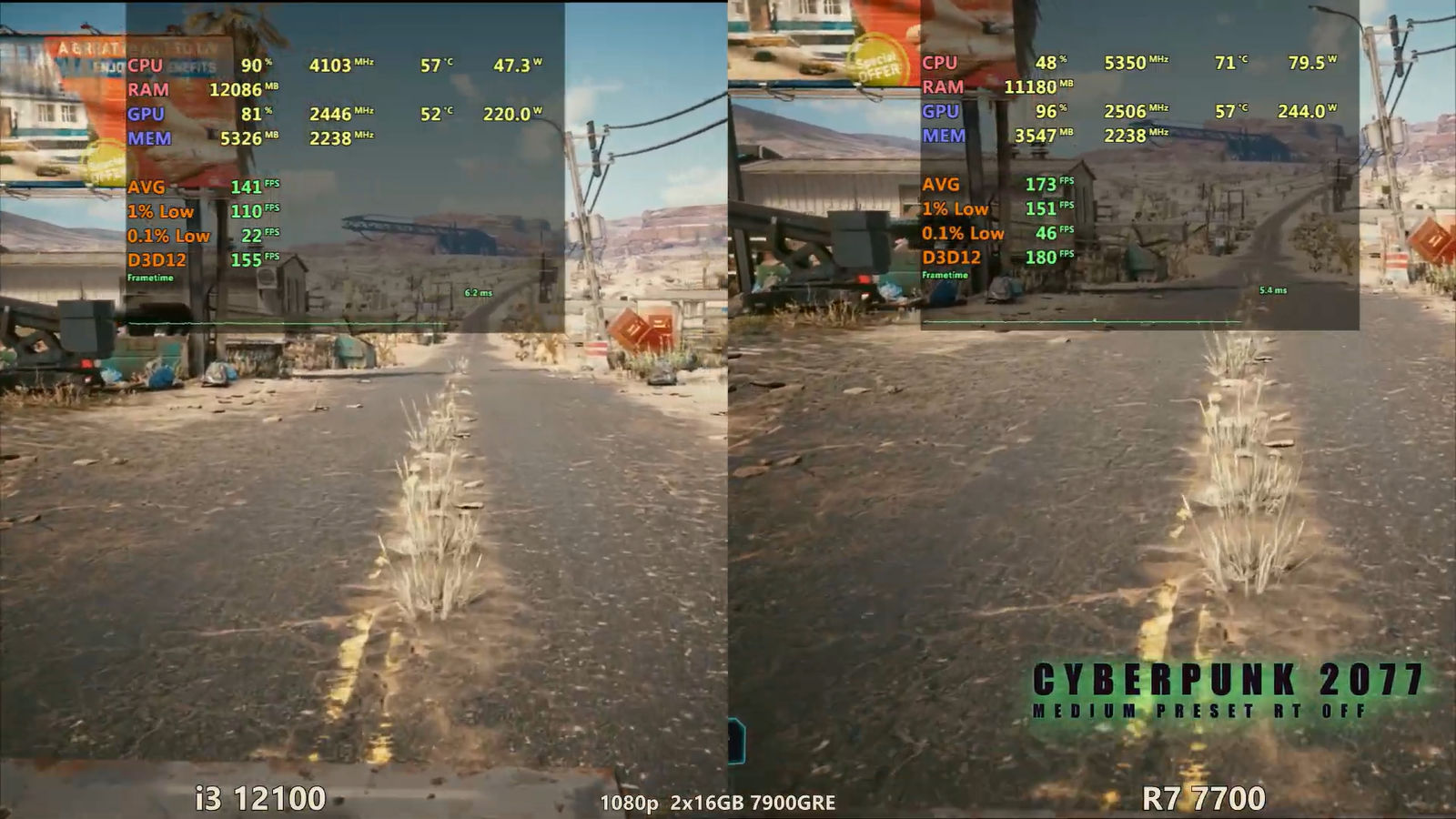 Насколько-большой-разрыв-между-бюджетным-i3-12100-и-средним-ryzen-7700-в-играх