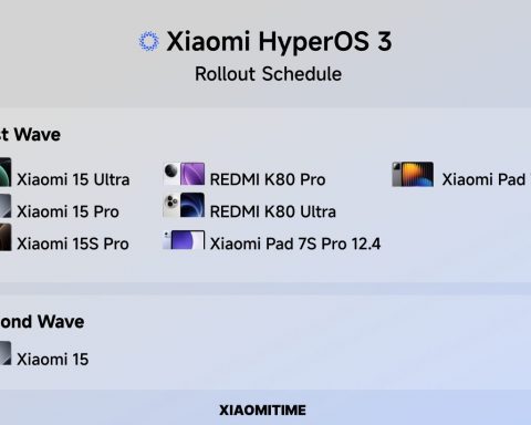 xiaomi-раскрыла-план-выпуска-hyperos-3.-Сначала-прошивку-получат-флагманы