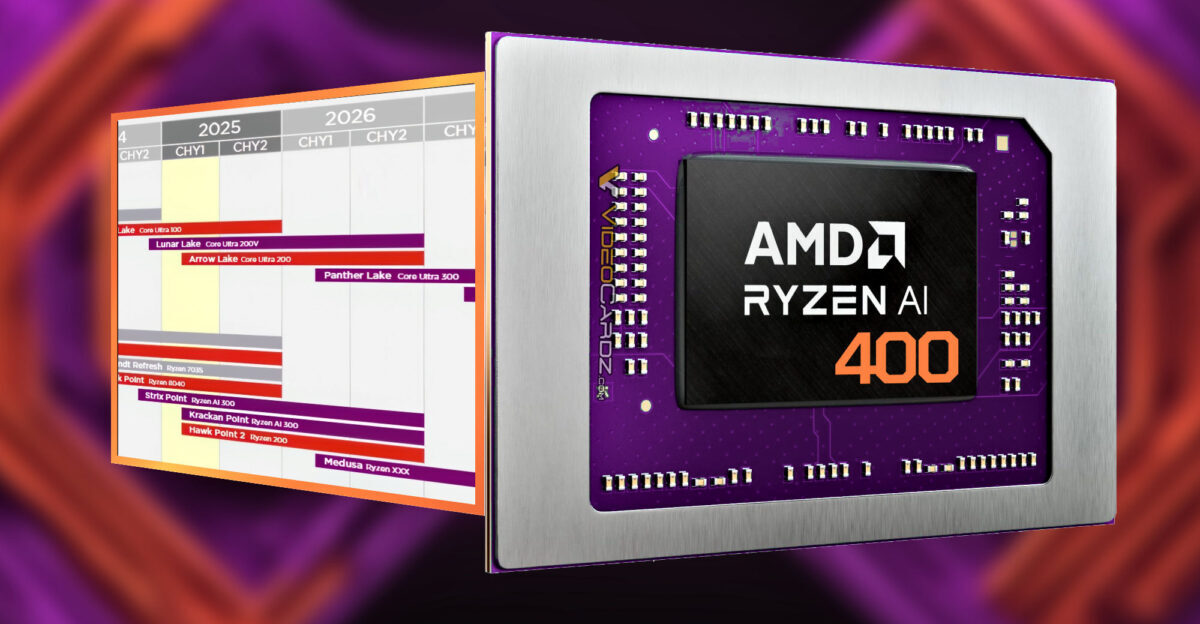 Свежая-утечка-дорожной-карты-intel-раскрыла-сроки-выхода-core-ultra-300-и-400-серий