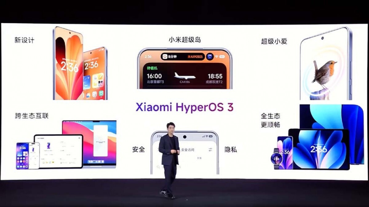 xiaomi-introduced-hyperos-3.0-based-on-android-16-–-beta-will-start-on-august-29
