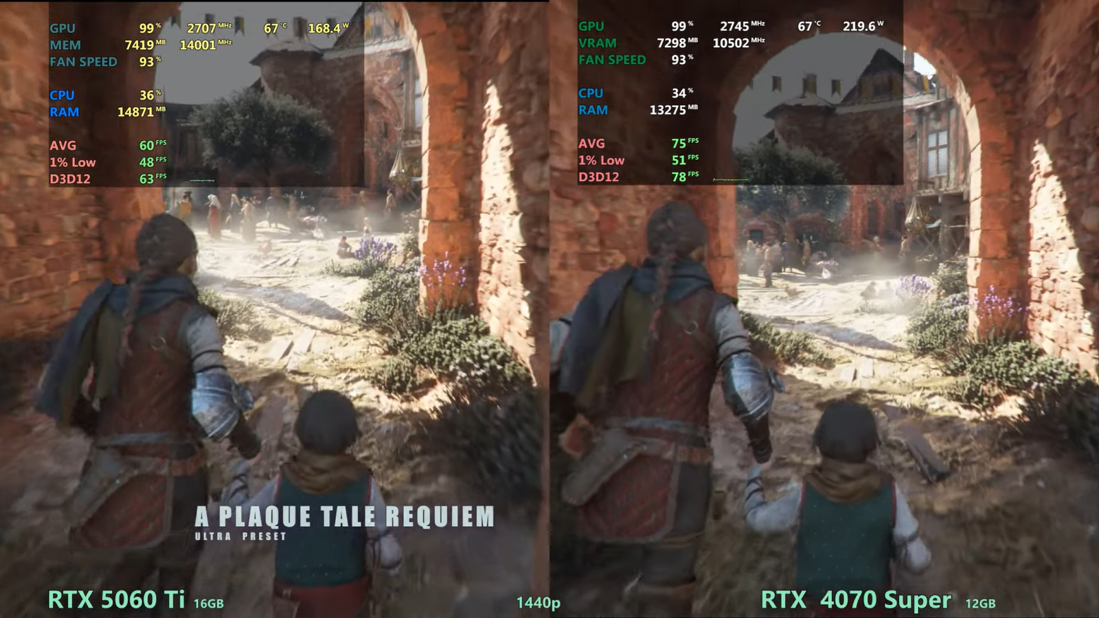 is-it-true-that-rtx-4070-super-is-faster-than-5060-ti