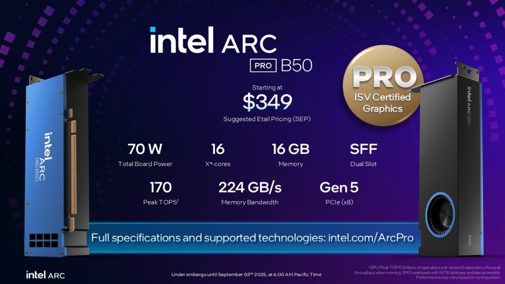 intel-quietly-released-the-arc-pro-b50-–-a-low-profile-video-card-with-tdp-only-70-watts
