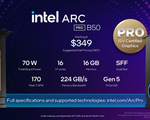 intel-quietly-released-the-arc-pro-b50-–-a-low-profile-video-card-with-tdp-only-70-watts