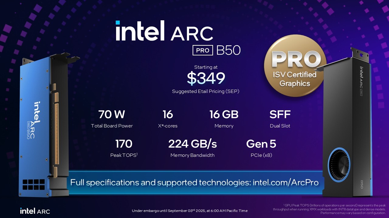 intel-quietly-released-the-arc-pro-b50-–-a-low-profile-video-card-with-tdp-only-70-watts